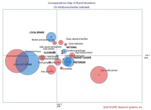 TeaChart數(shù)據(jù)可視化圖表庫在高級(jí)分析軟件開發(fā)中的應(yīng)用與實(shí)踐